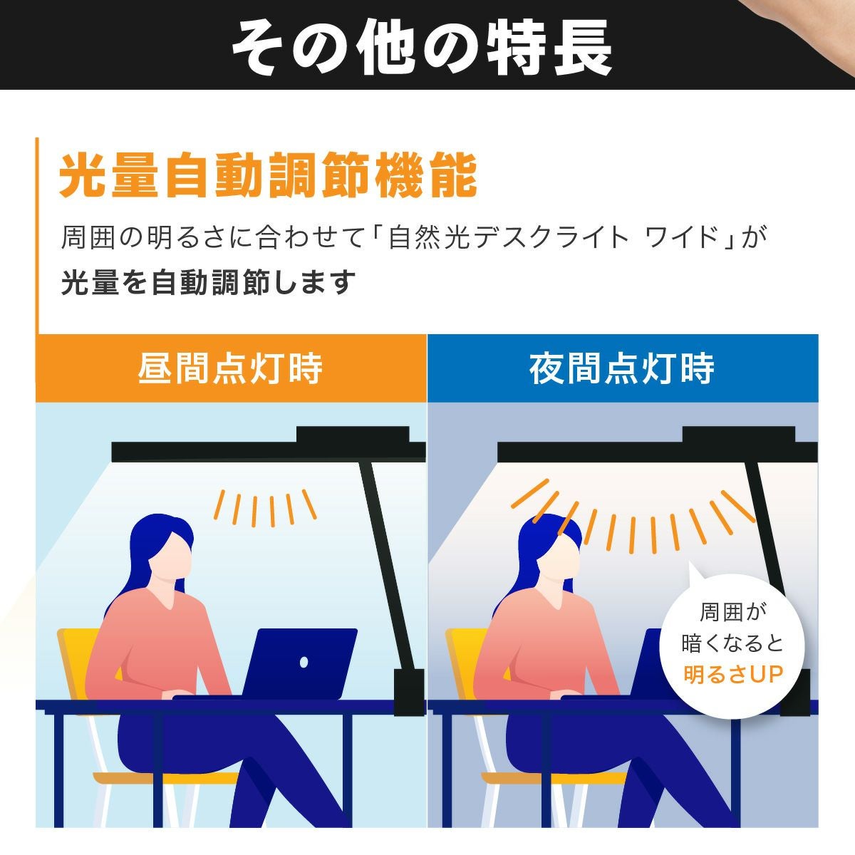 目に優しい自然光デスクライト ワイド クランプタイプ 学習机と在宅