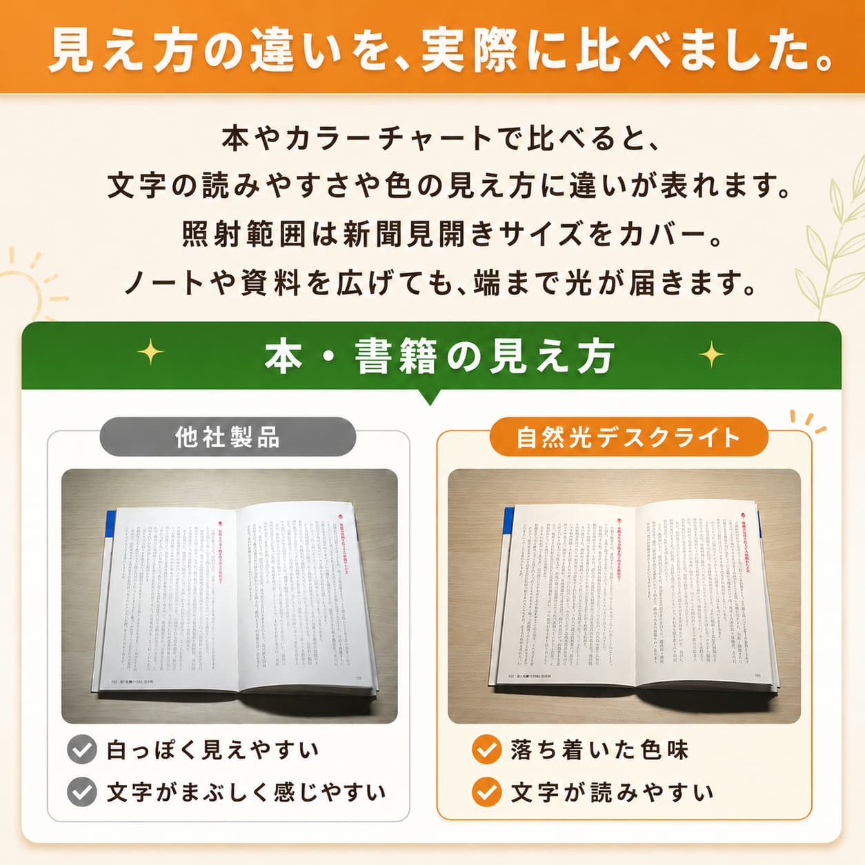 自然光デスクライト スタンダード｜目に優しい無段階調光LED 学習机や
