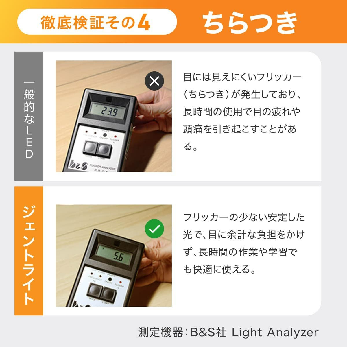 デスクライト ジェントライト｜目に優しい 2Way ベース・クランプ対応