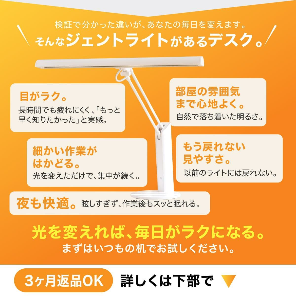 デスクライト ジェントライト｜目に優しい 2Way ベース・クランプ対応
