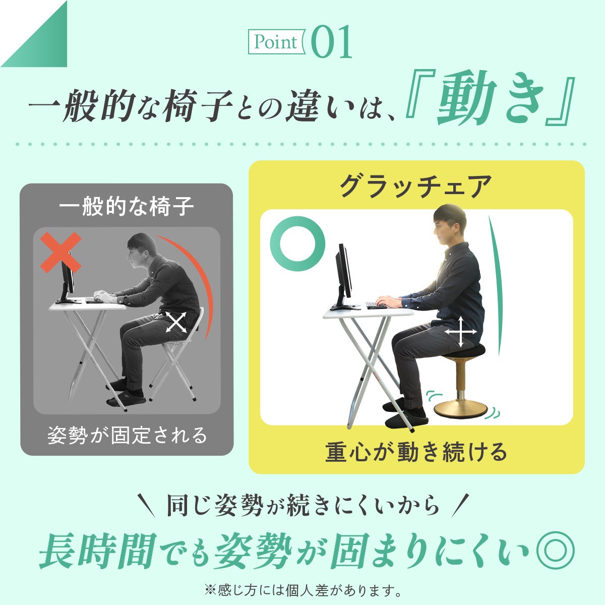 グラッチェア｜大人も子供も使える姿勢サポートデスクチェア 腰痛対策