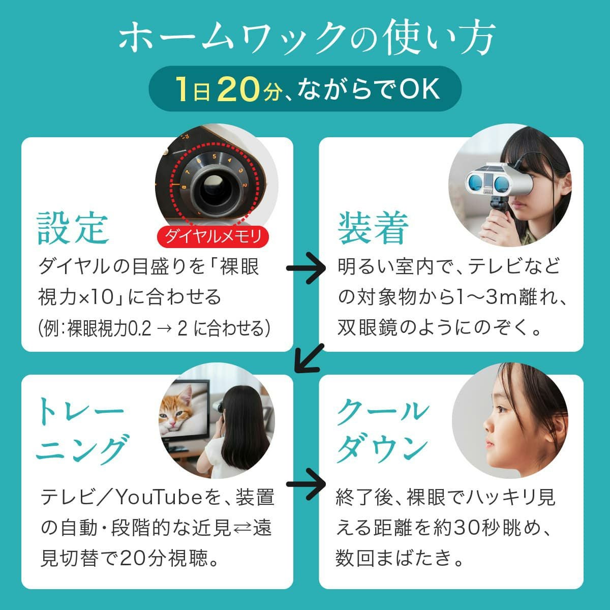 医師監修 視力回復トレーニング ホームワック 子供 近視 視力低下 改善